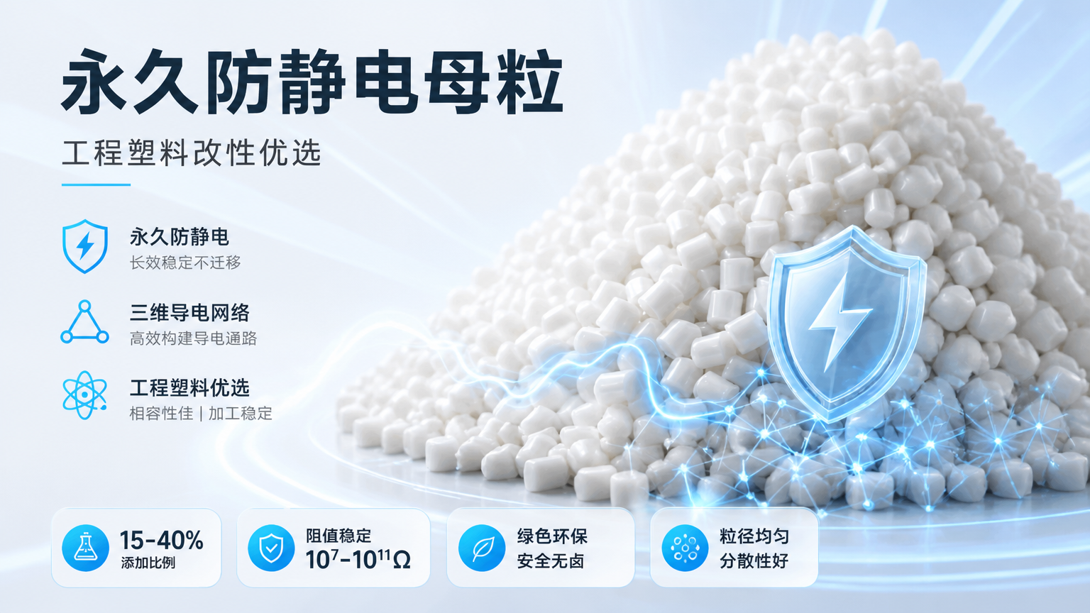 通用型防静电母粒
