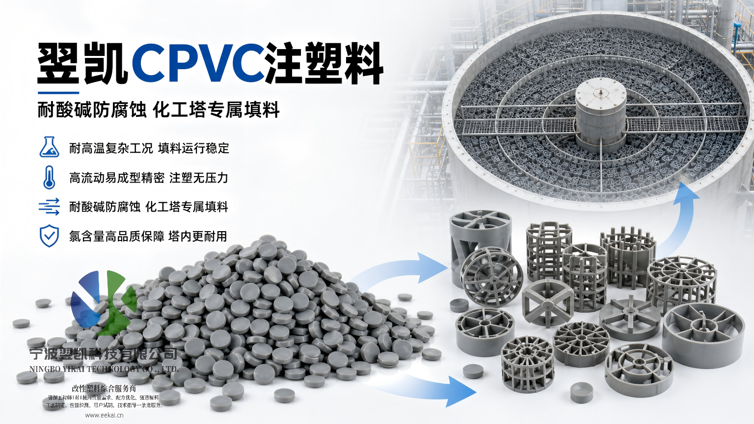 化工塔CPVC填料专用