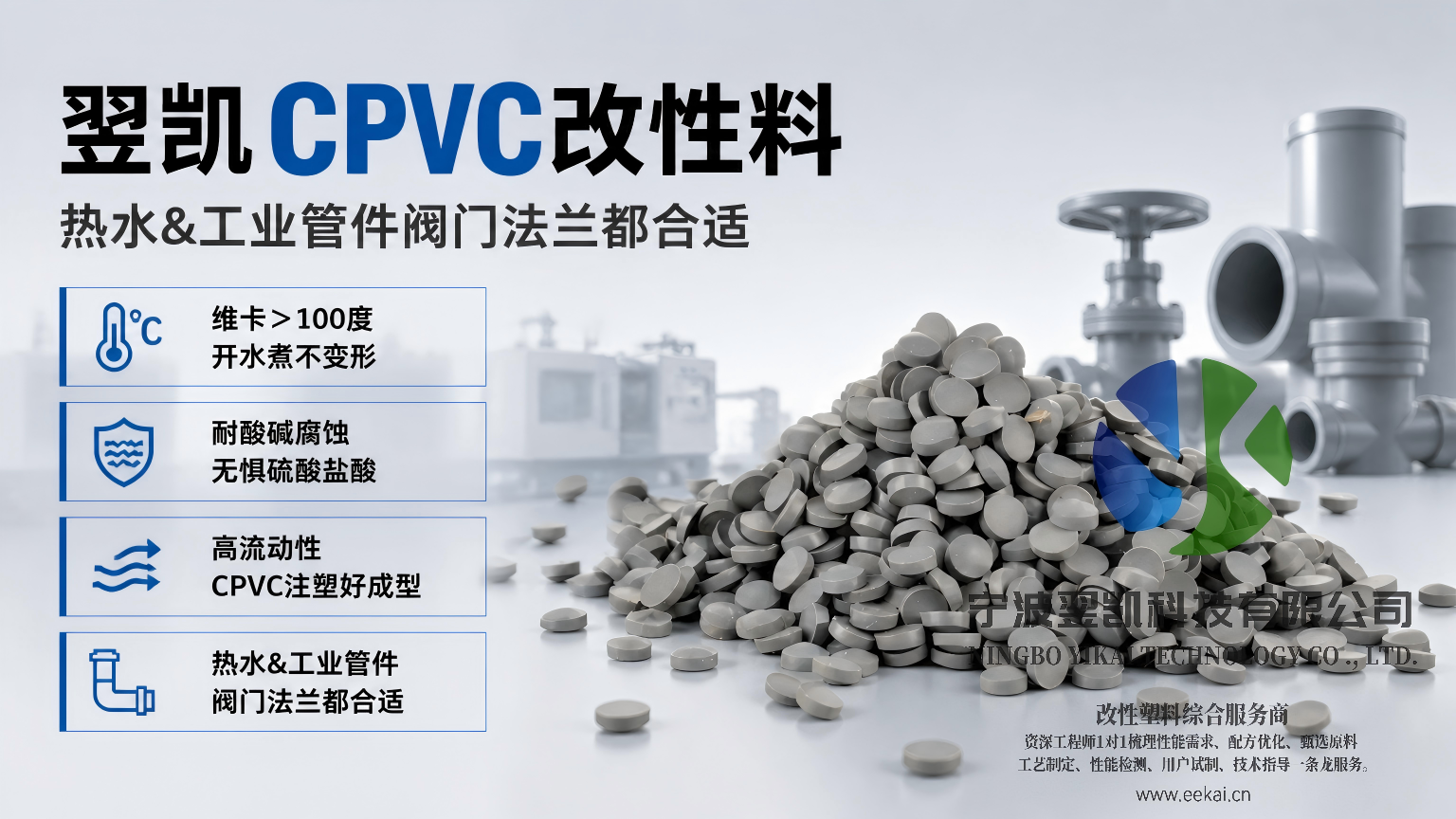CPVC注塑料