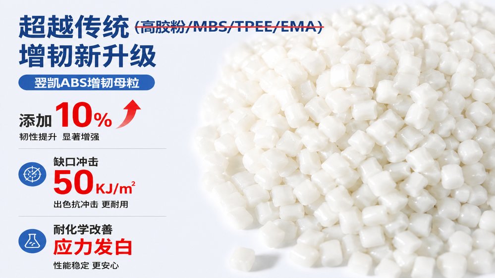 ABS增韧母粒